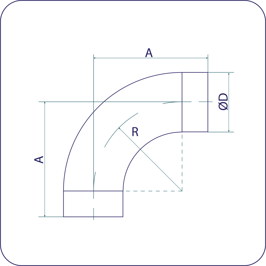90 Degree Long Bends
