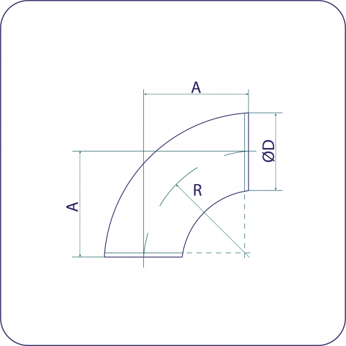 90 Degree Short Bends