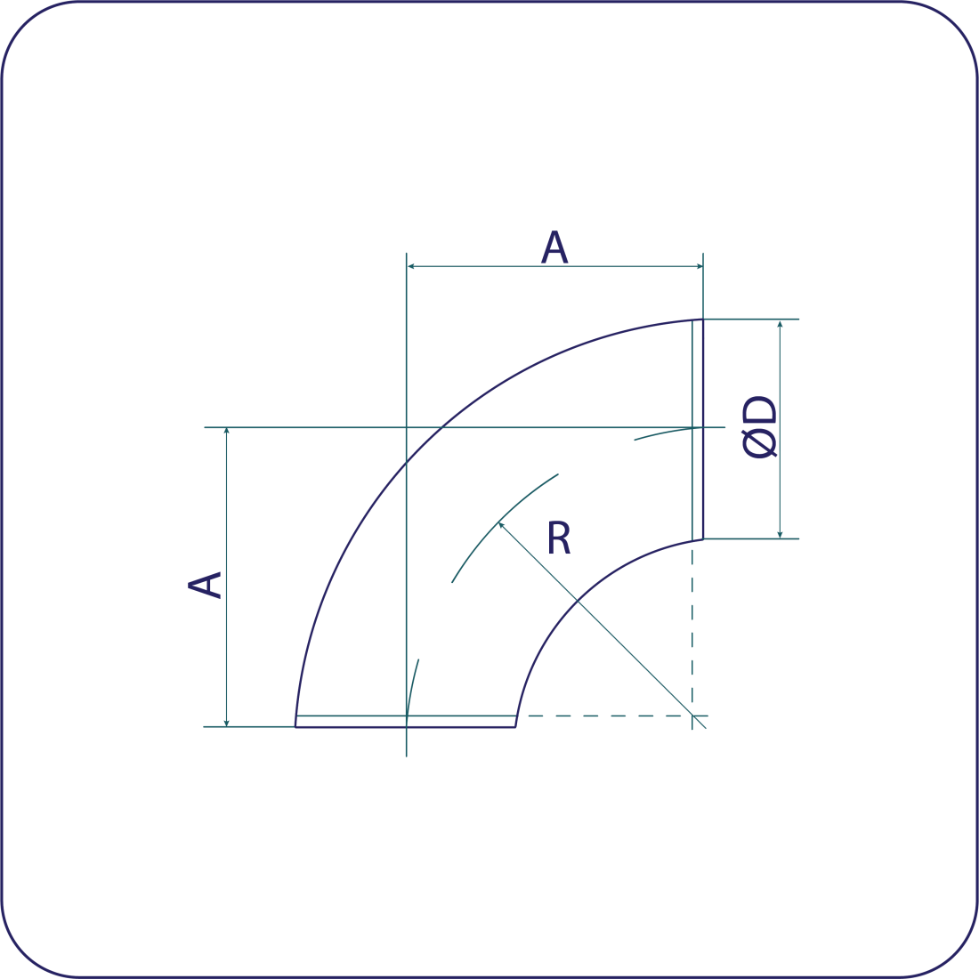 90 Degree Short Bends