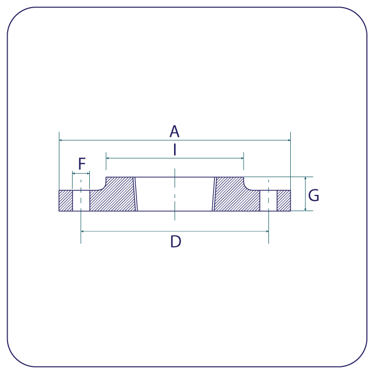 BST E Bossed and Screwed Flanges, 304L & 316L BS10