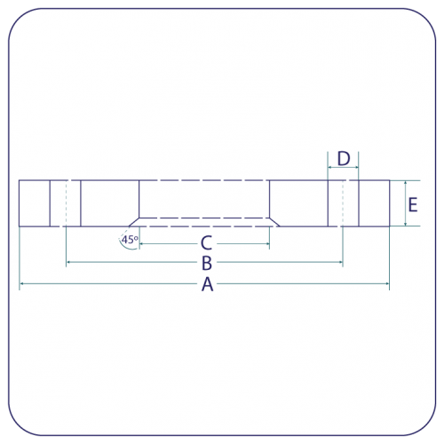 Reduced Thickness Backing Flanges