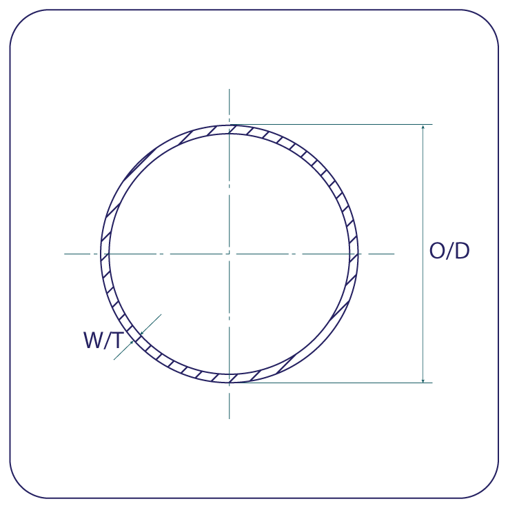 Fully Annealed Hygenic Tube to ASTM, Grade 304L & 316L Descaled & Dull Polished OD