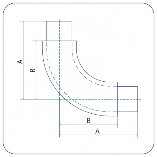 Jacketed 90° Bends
